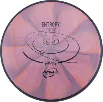 Cosmic Neutron Entropy 165-169g