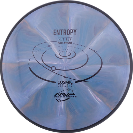 Cosmic Neutron Entropy 170-175g