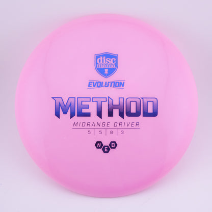 Neo Method 173-176g