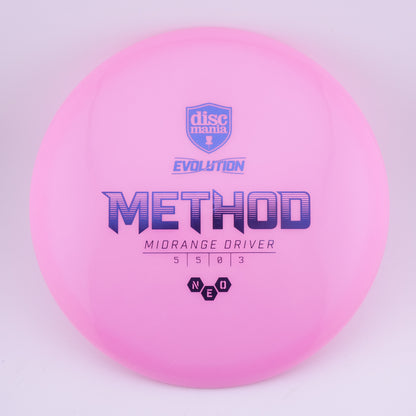 Neo Method 173-176g