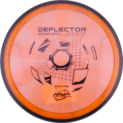 Proton Deflector 176-179g